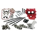 Feuling HP+ 543 Camchest Kit For Harley